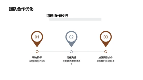 医保部门季度工作展望