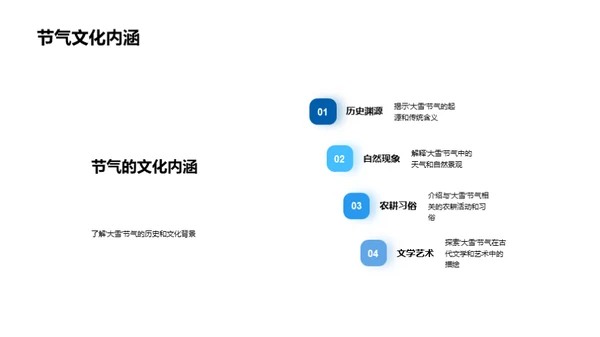 新媒体下的节气营销