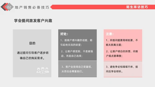 红色插画风格房地产销售培训PPT