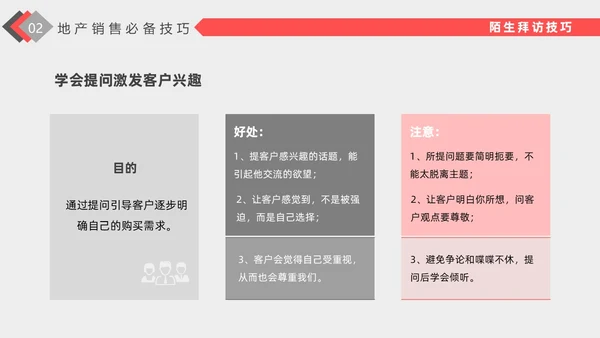 红色插画风格房地产销售培训PPT