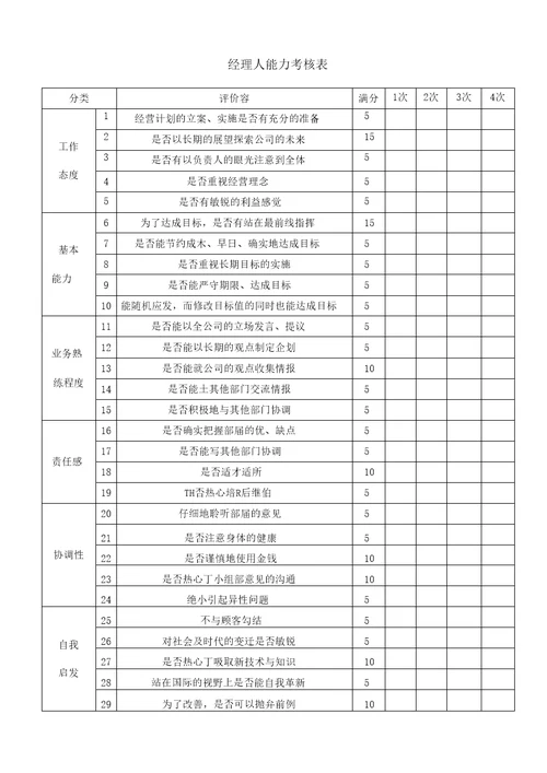 经理人能力考核表