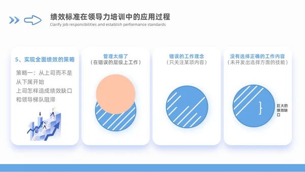 领导力领导梯队建设蓝色商务3D风格团队搭建通用工作总结PPT团队建设