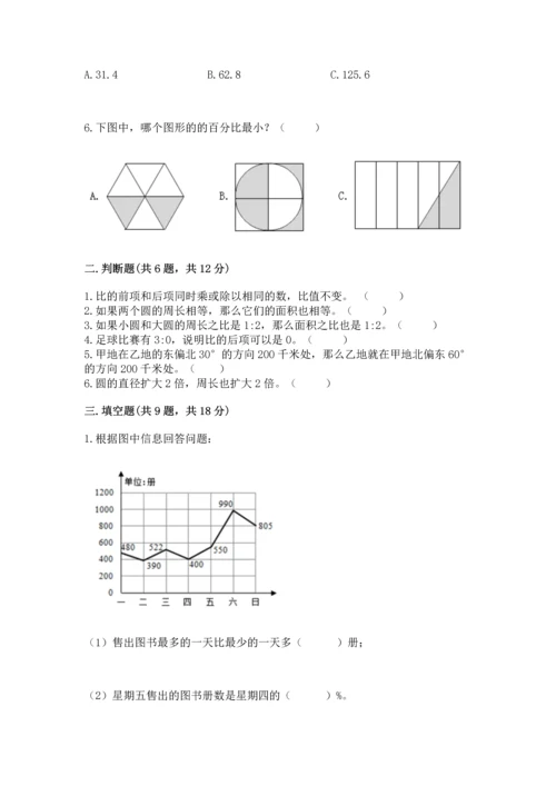 人教版六年级上册数学期末测试卷含答案（能力提升）.docx