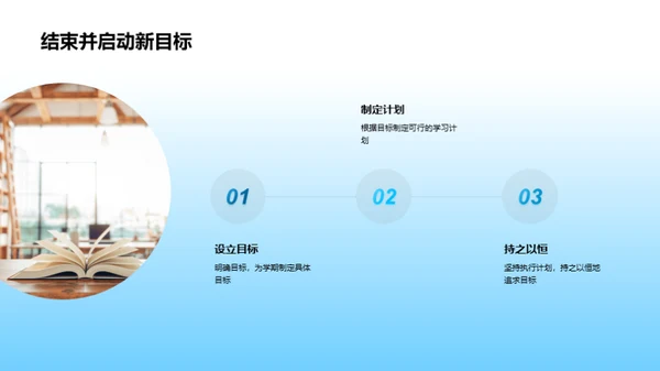 学习成长的掌舵手