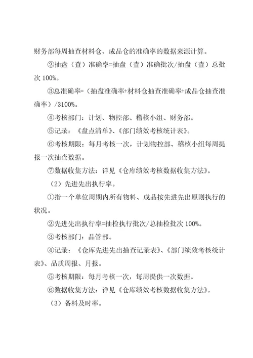 仓管员绩效考核方案（5篇）