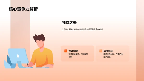 梦想的力量：时尚创新投资