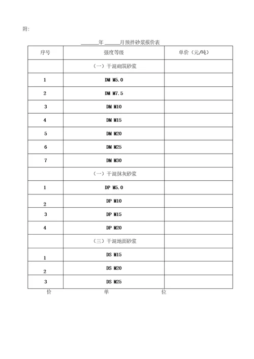 1预拌砂浆购销合同