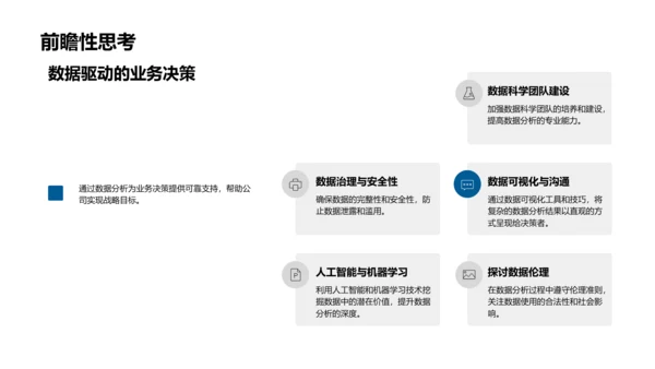 IT数据分析报告PPT模板