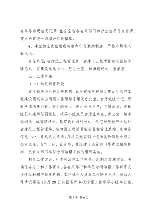 住房城乡建设厅工作规则五篇 (2).docx