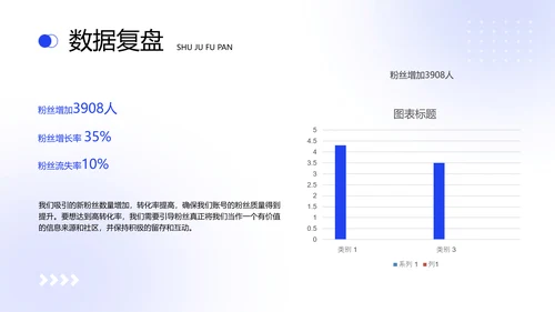 蓝色简约风企业工作汇报PPT模板