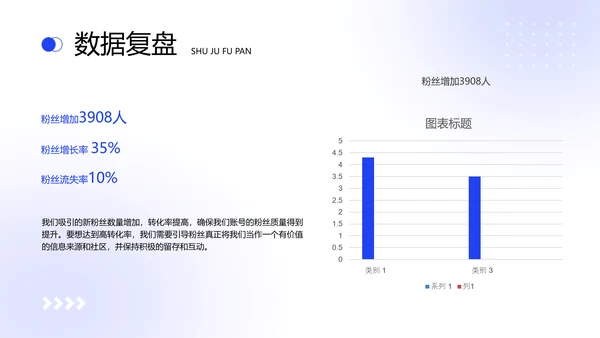 蓝色简约风企业工作汇报PPT模板