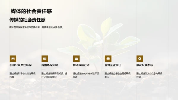 植树节与绿色报道