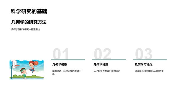 几何学应用探析PPT模板