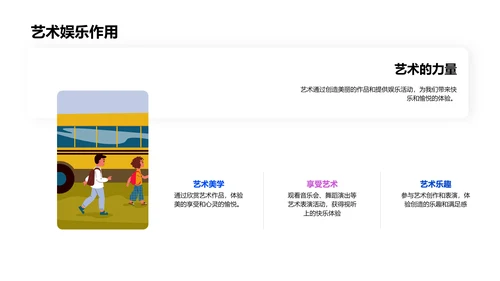 艺术融入生活教学PPT模板