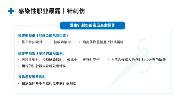 蓝色系商务简约护士职业安全防护PPT课件职业健康知识培训