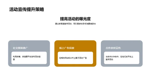 夏至营销全方案