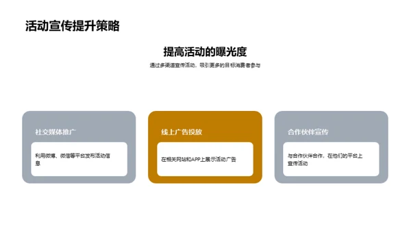 夏至营销全方案