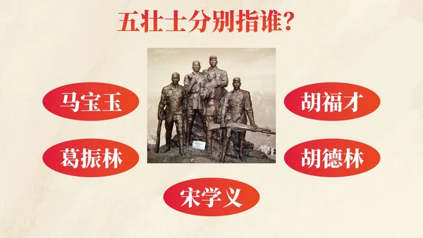 部编版六年级上册狼牙山五壮士课件PPT模板