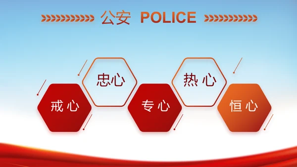 全国开展政法队伍教育整顿党课PPT