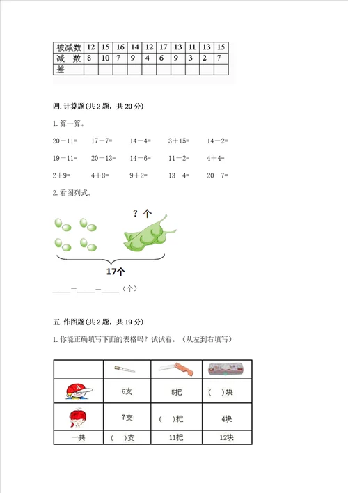 北京版一年级上册数学第九单元加法和减法二测试卷名校卷