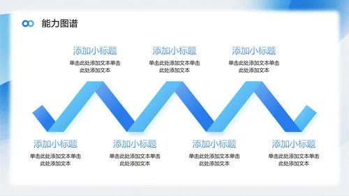 蓝色渐变弥散风项目答辩转正答辩PPT模板