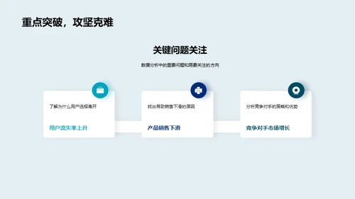 数据驱动的业务洞察
