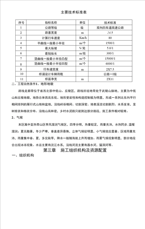 浆砌片石拱形骨架护坡专项工程施工组织设计方案