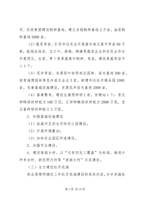 副书记在农口部门工作任务分解会议上的讲话.docx