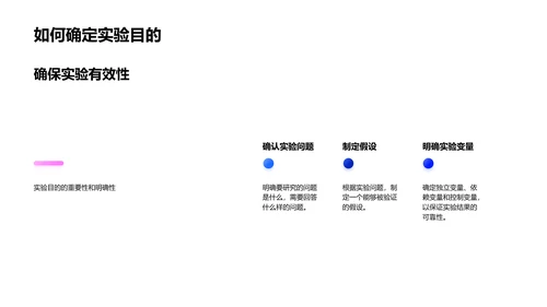 物理基础与实验PPT模板