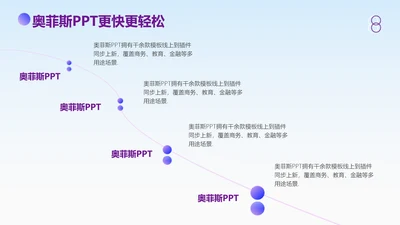 简约风递进关系4项PPT单页