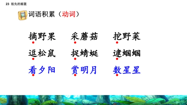 23祖先的摇篮（课件）