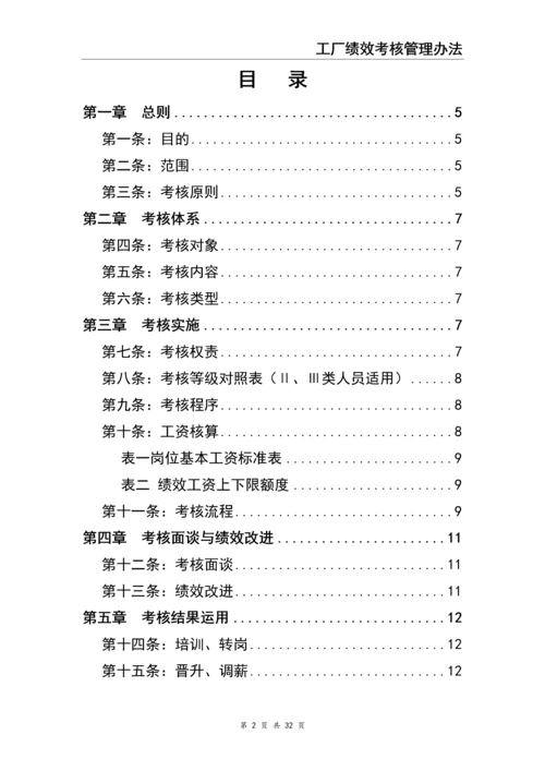 0-【精编资料】-18-工厂绩效考核管理办法.docx