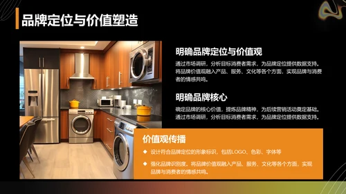 橙色渐变风品牌营销工作主题汇报PPT模板