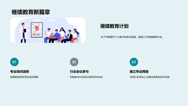 本科学习心得总结PPT模板