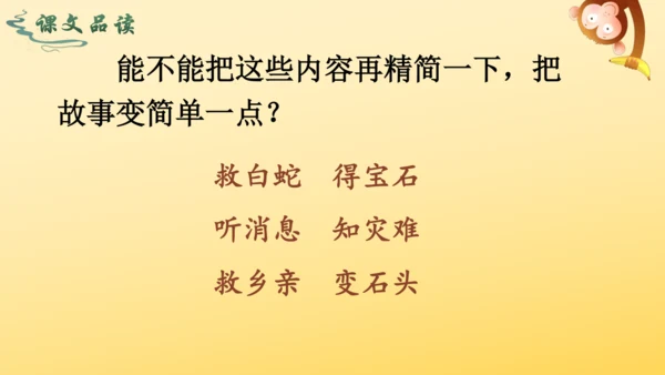 9 猎人海力布  课件