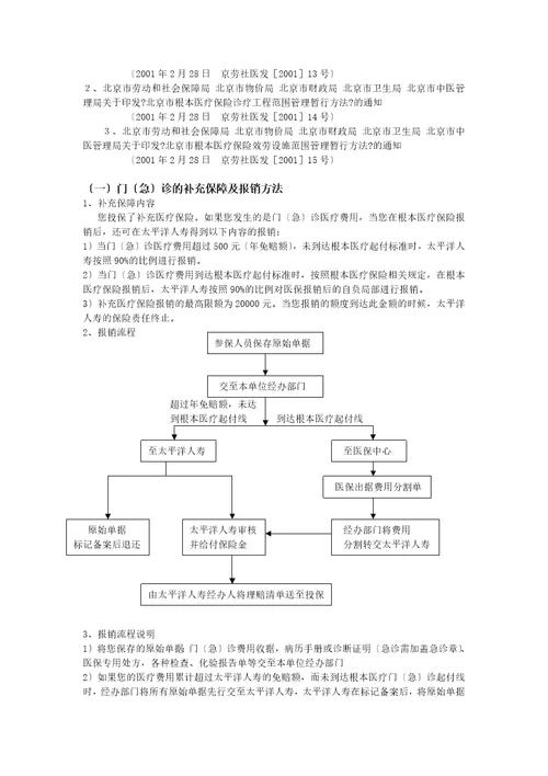 北京外交人员人事服务公司基本医疗保险及补充医疗保险就医报销