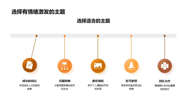 情绪驱动的教学法