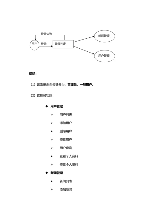新闻综合管理系统需求分析.docx