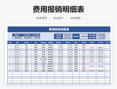 费用报销明细表