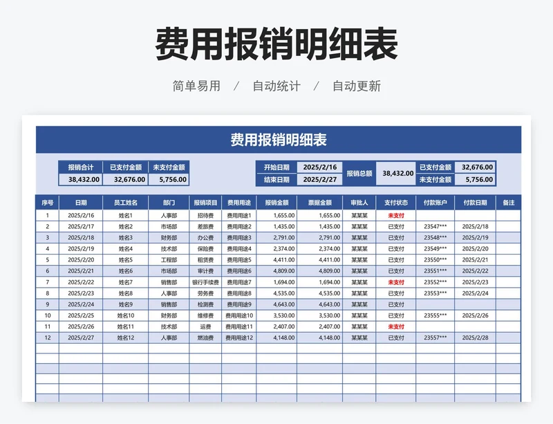 费用报销明细表