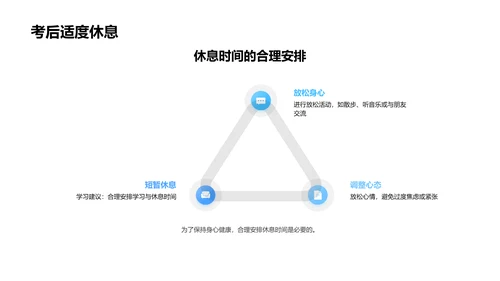 高效考试复习指南