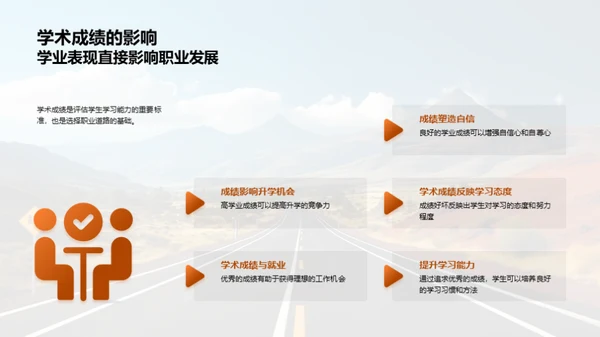 全面发展的路线图