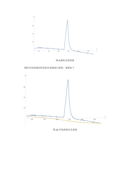 2023年差热分析实验报告.docx