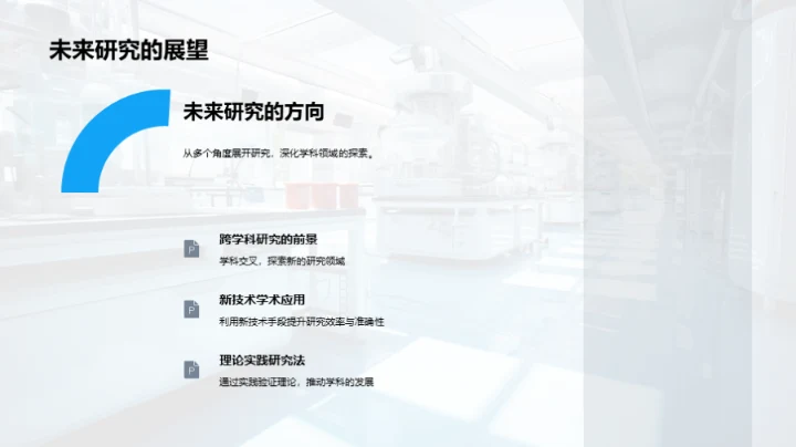 专科研究精彩透视