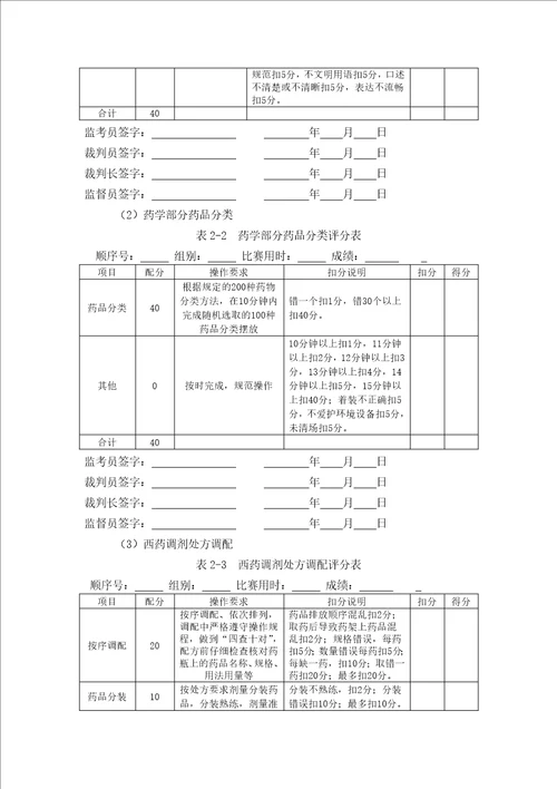 高职药学技能赛项