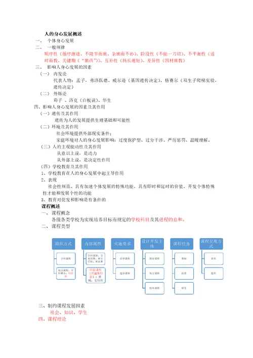 教育学心理学笔记