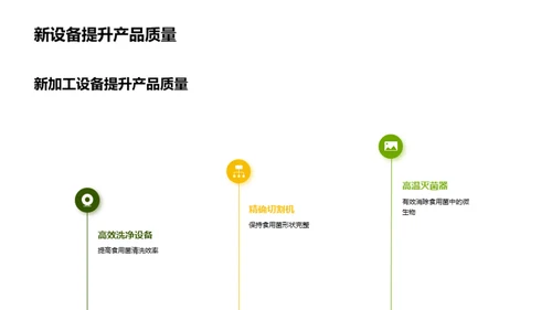 食用菌加工新技术引领