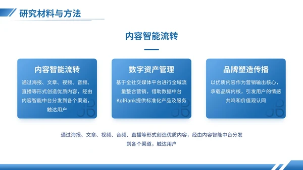 湖蓝色商务风金融专业答辩PPT模板