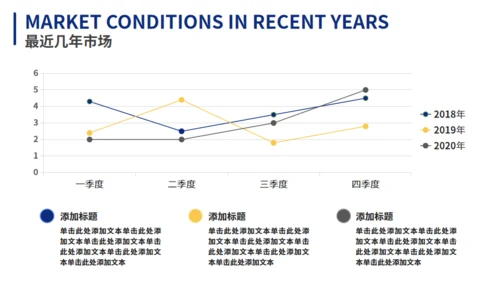 深蓝大气欧美风企业介绍通用PPT模板