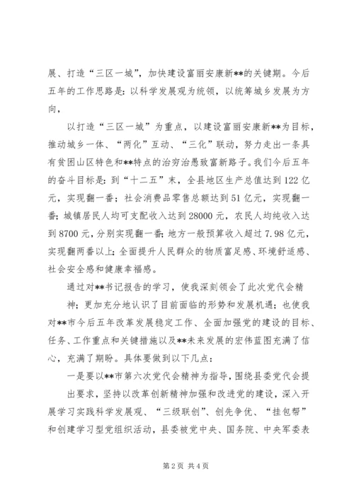 学习XX市第六次代表大会心得体会 (2).docx